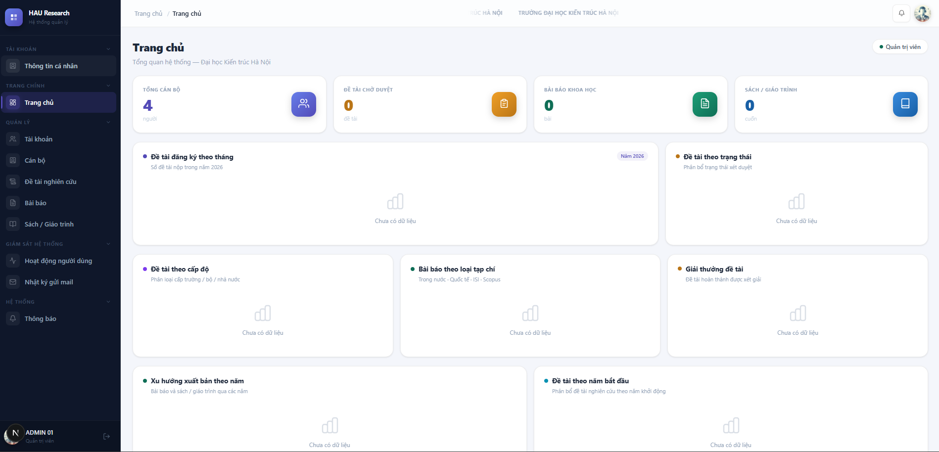 Dashboard